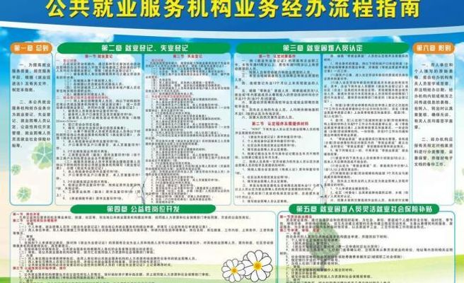 英国留学就业指导-留学就业指导分析-留学就业指导攻略-金吉列